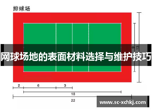 网球场地的表面材料选择与维护技巧